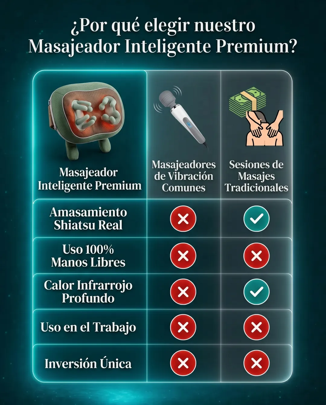 Custom Image