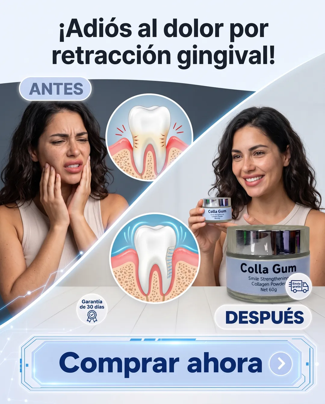 Sección visual de antes y despues para CollaGum