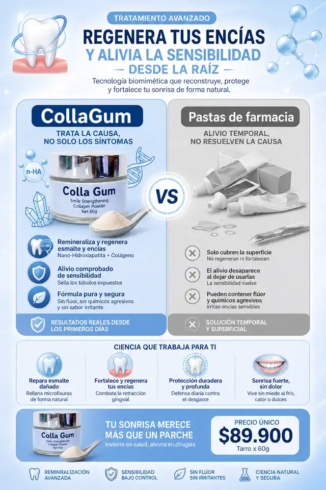 Sección visual de tabla comparativa para CollaGum