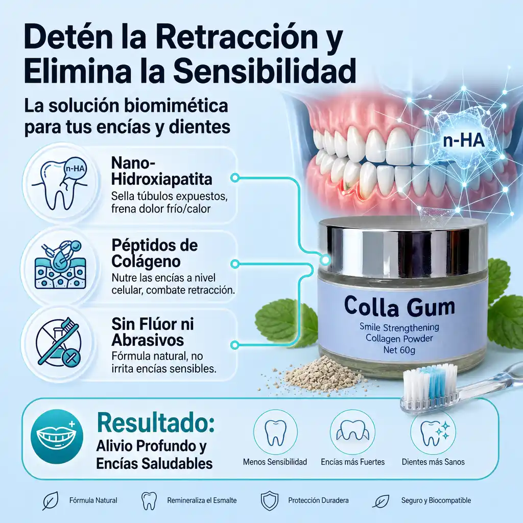 Sección visual de beneficios destacados para CollaGum