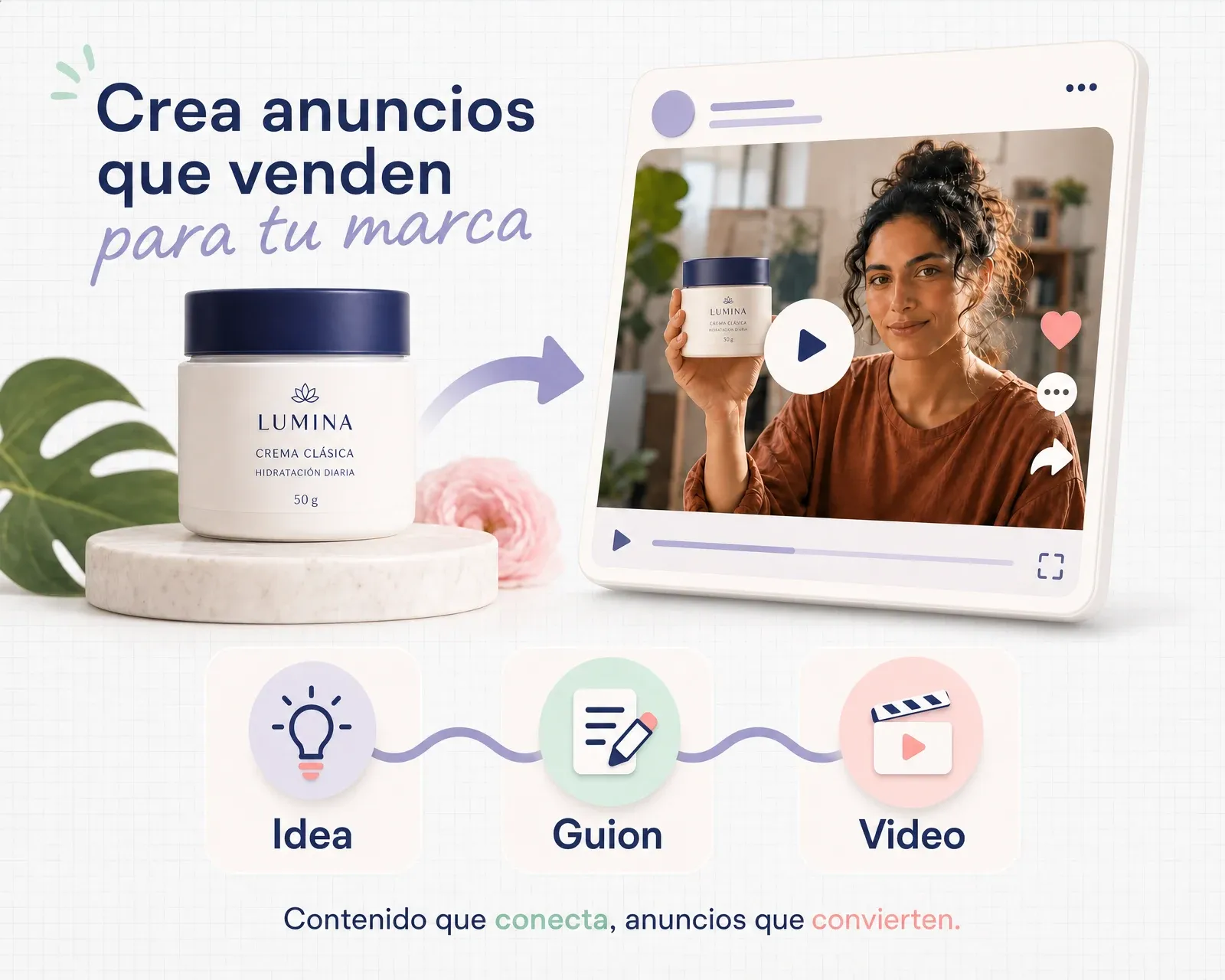 Fluxi convierte una idea en guion y video publicitario